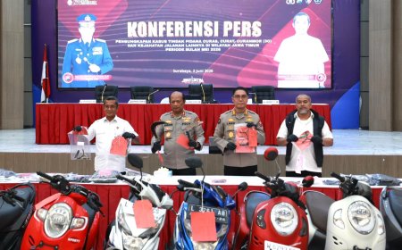 Pengungkapan Kasus Kriminalitas Jadi Prioritas Polda Jatim